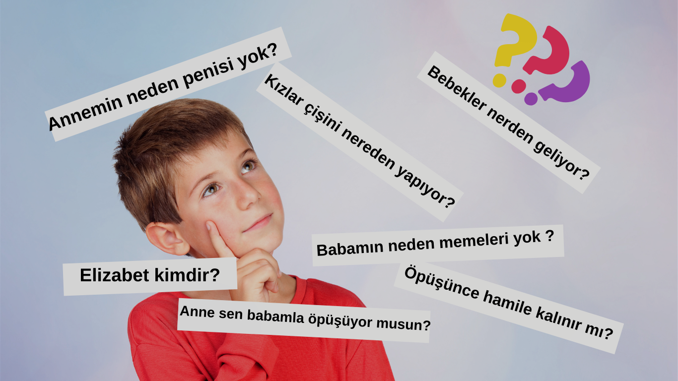 Çocuklarda ve Ergenlerin Cinsellikle ilgili Soruları